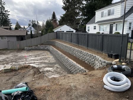 Underground Utility Contractor South Hill Wa